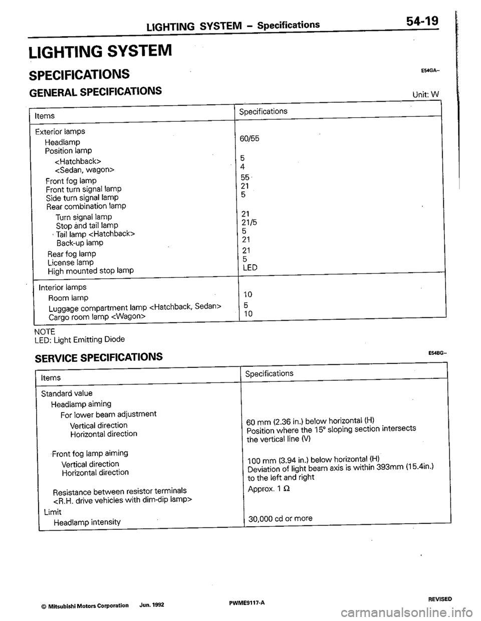 MITSUBISHI COLT 1992 Workshop Manual MITSUBISHI COLT 1992 Workshop Manual