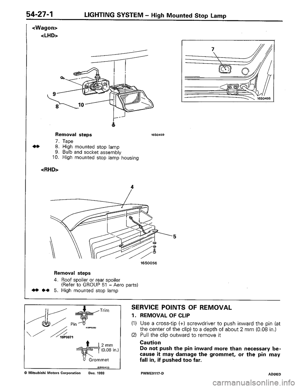 MITSUBISHI COLT 1992 Workshop Manual MITSUBISHI COLT 1992 Workshop Manual