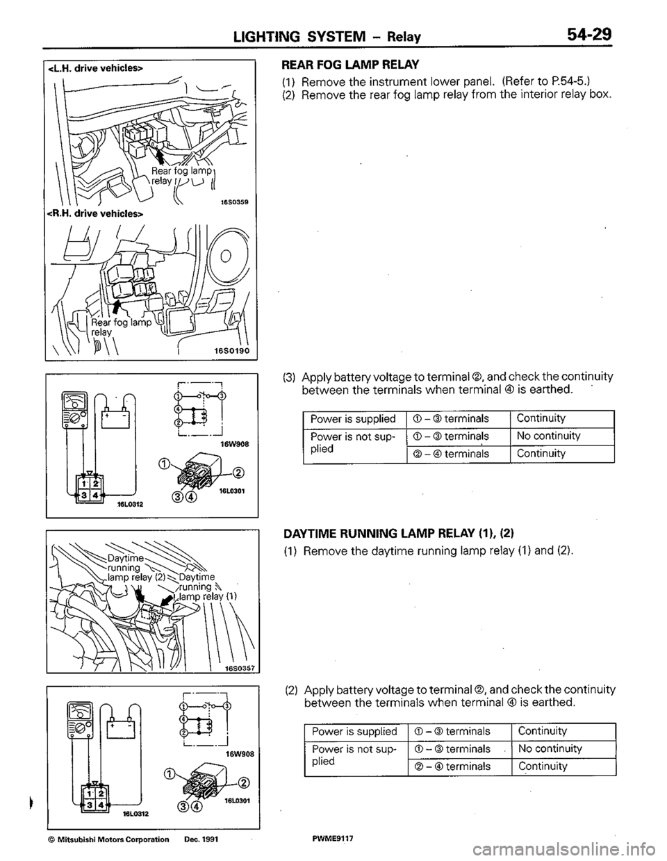 MITSUBISHI COLT 1992 Workshop Manual MITSUBISHI COLT 1992 Workshop Manual