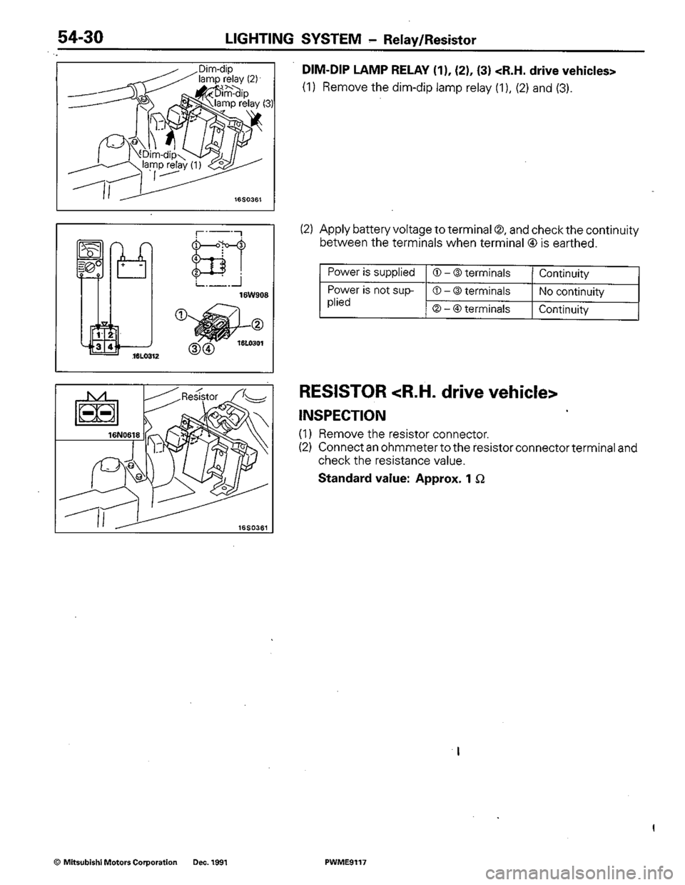 MITSUBISHI COLT 1992 Workshop Manual MITSUBISHI COLT 1992 Workshop Manual