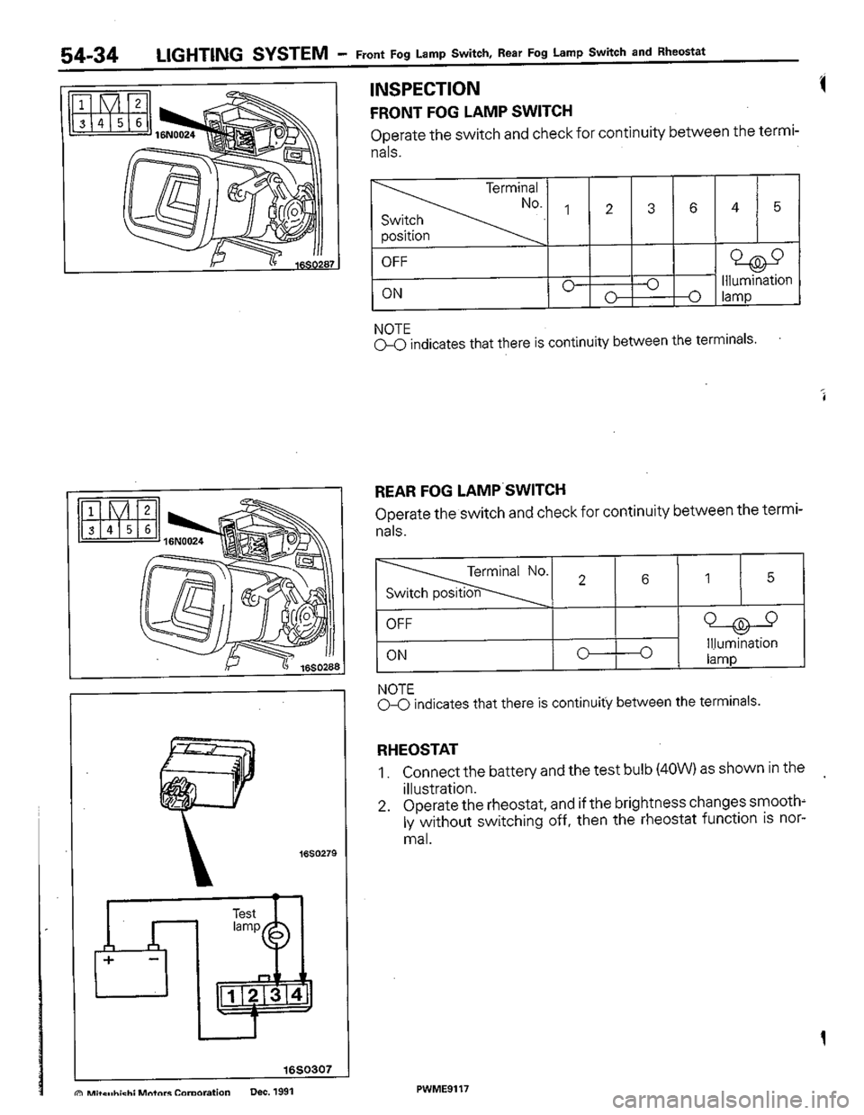 MITSUBISHI COLT 1992 Workshop Manual MITSUBISHI COLT 1992 Workshop Manual