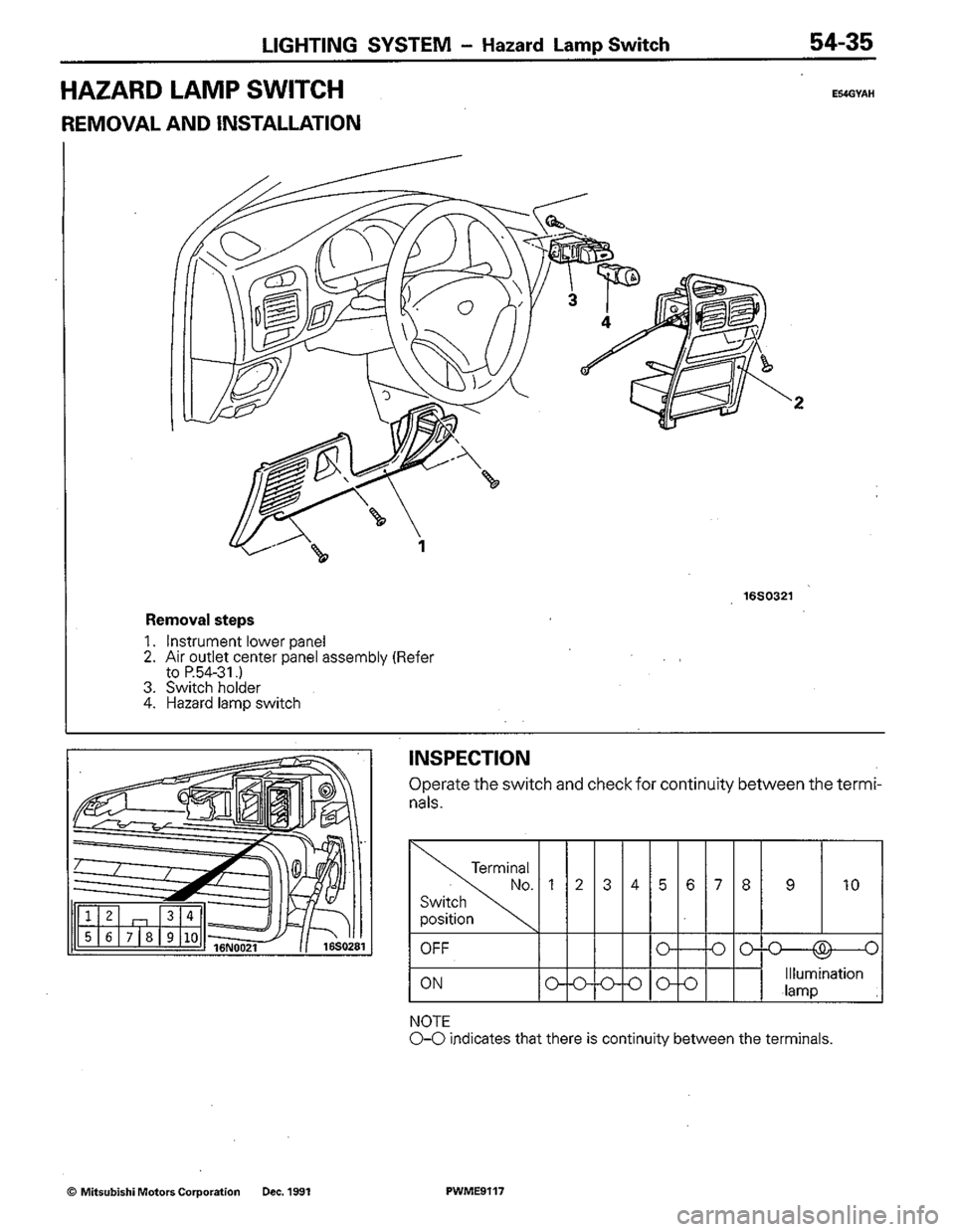 MITSUBISHI COLT 1992 Workshop Manual MITSUBISHI COLT 1992 Workshop Manual