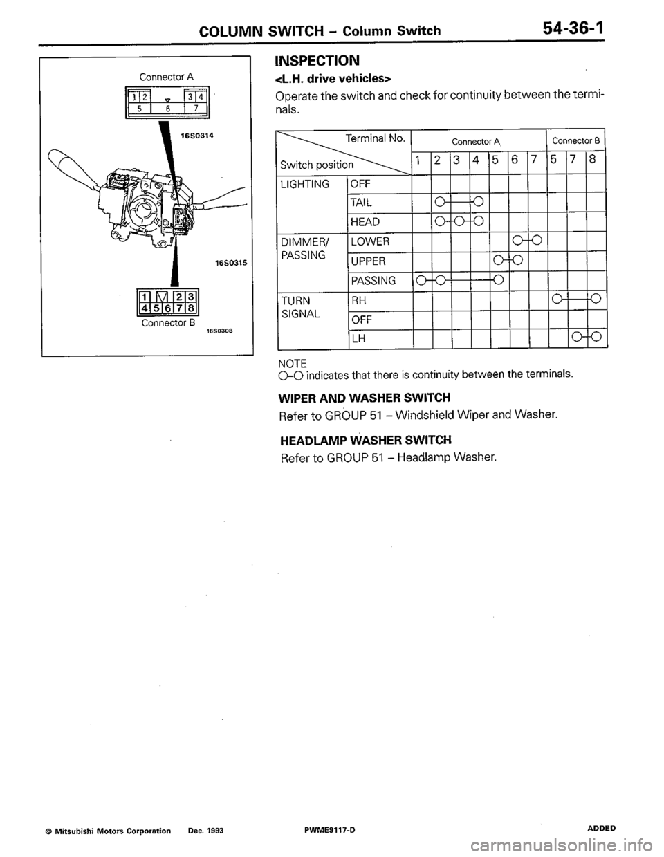 MITSUBISHI COLT 1992 Workshop Manual MITSUBISHI COLT 1992 Workshop Manual