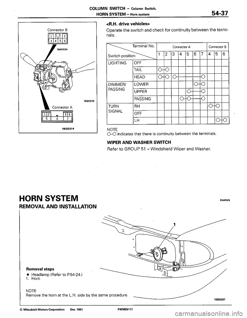 MITSUBISHI COLT 1992 Workshop Manual MITSUBISHI COLT 1992 Workshop Manual