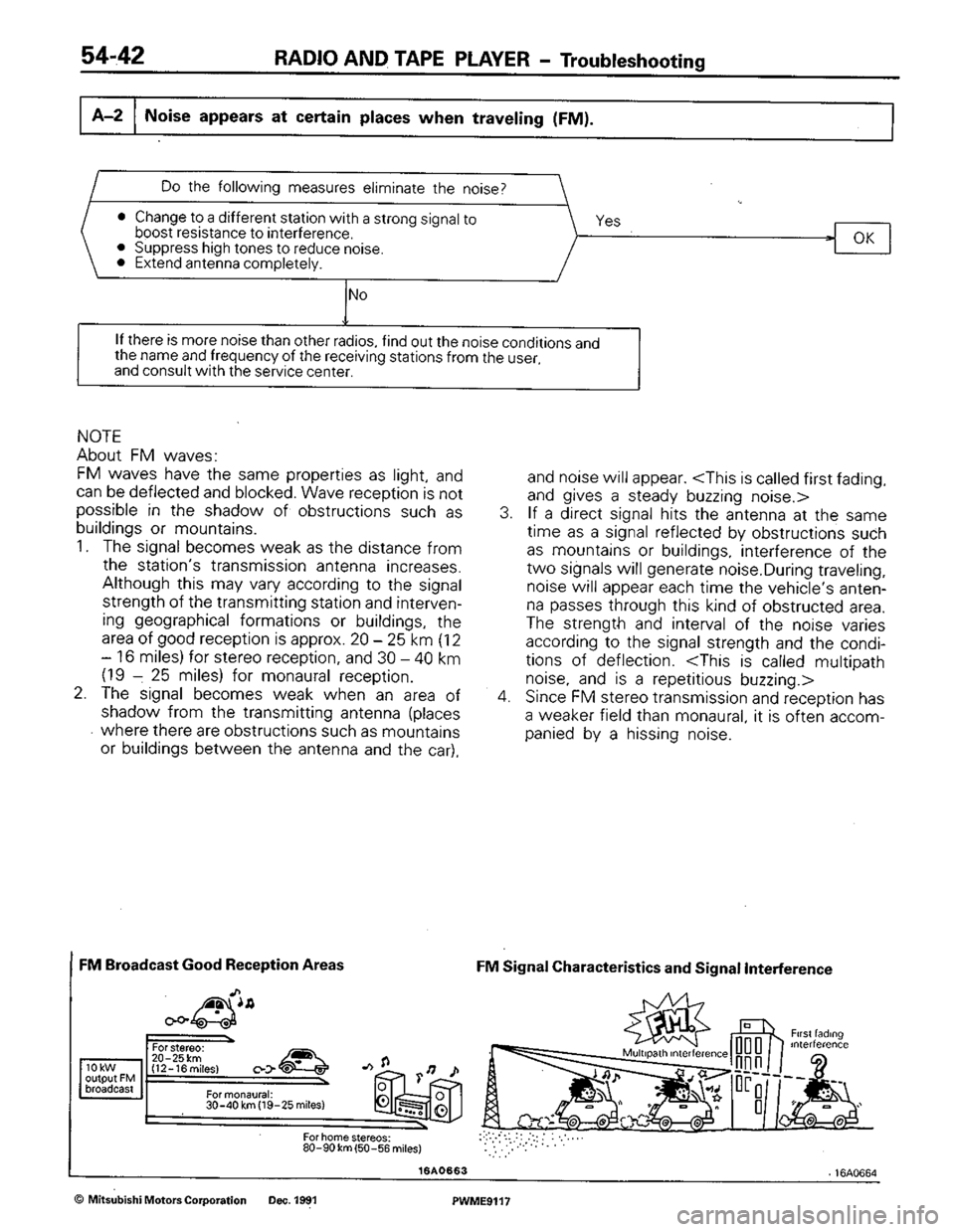 MITSUBISHI COLT 1992 Workshop Manual MITSUBISHI COLT 1992 Workshop Manual