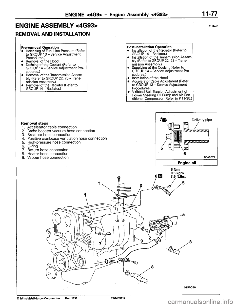 MITSUBISHI COLT 1992 Workshop Manual MITSUBISHI COLT 1992 Workshop Manual