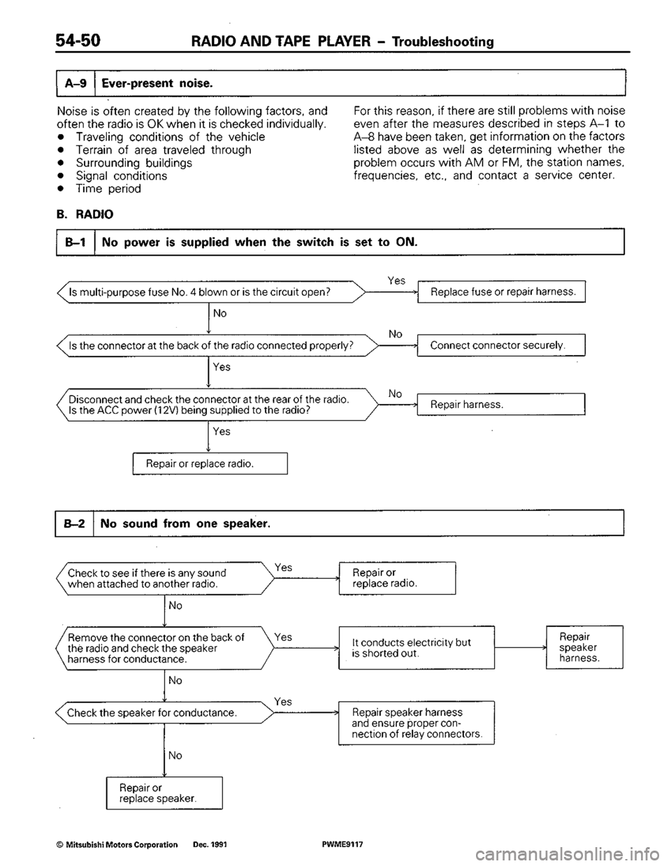 MITSUBISHI COLT 1992 Workshop Manual MITSUBISHI COLT 1992 Workshop Manual