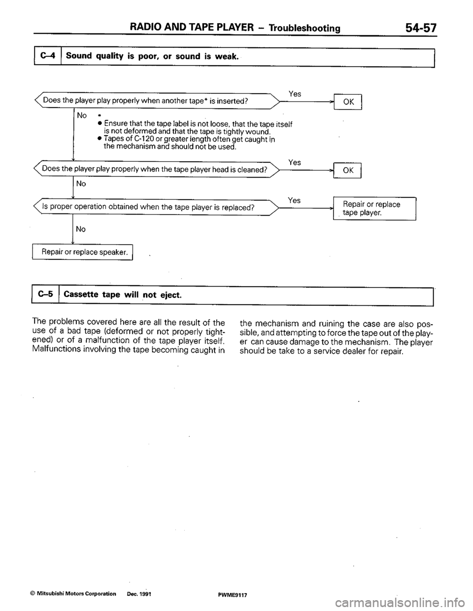 MITSUBISHI COLT 1992 Workshop Manual MITSUBISHI COLT 1992 Workshop Manual