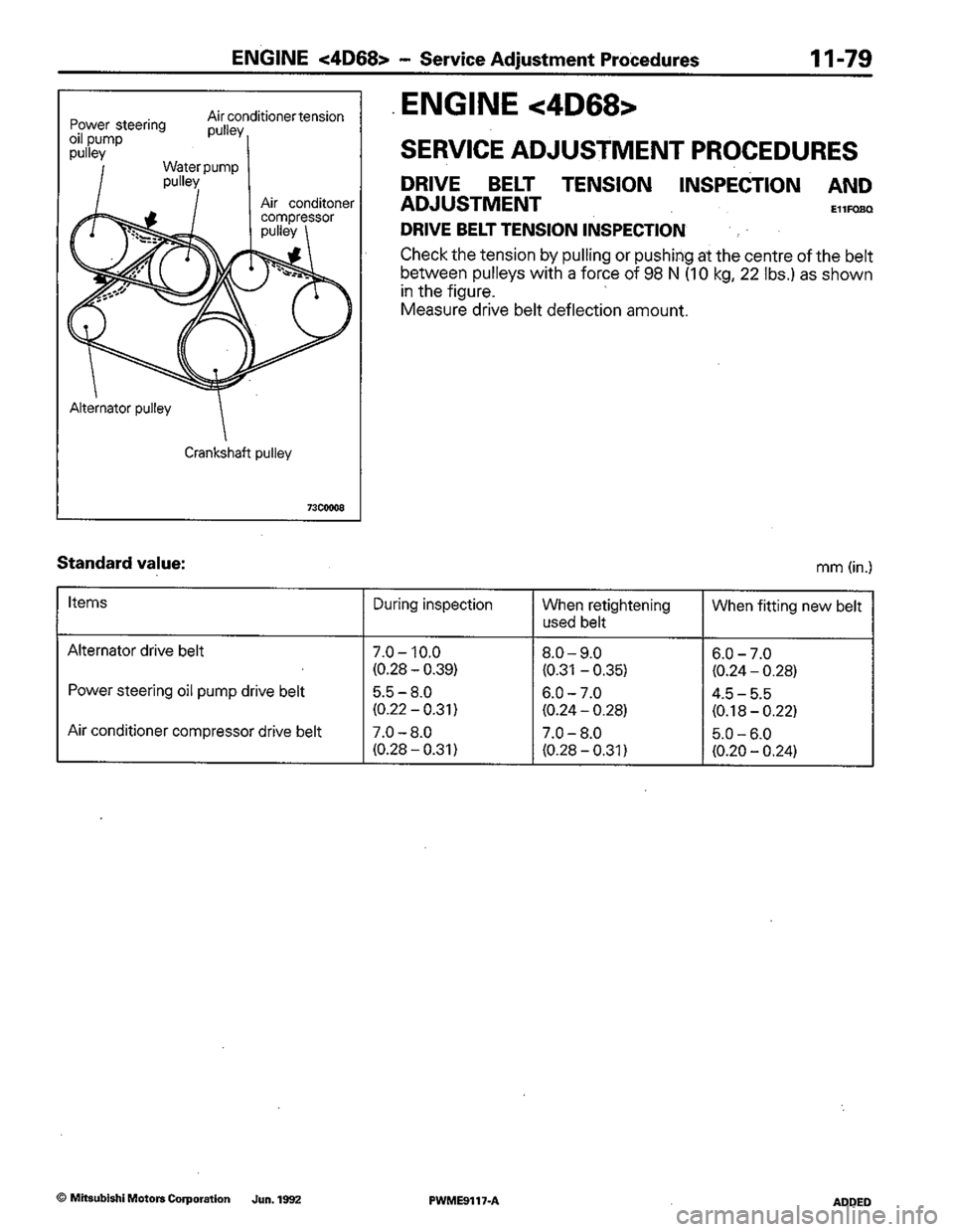 MITSUBISHI COLT 1992 Workshop Manual MITSUBISHI COLT 1992 Workshop Manual