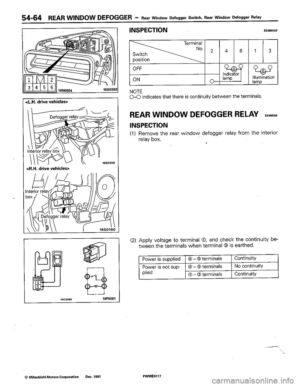 MITSUBISHI COLT 1992 Workshop Manual MITSUBISHI COLT 1992 Workshop Manual
