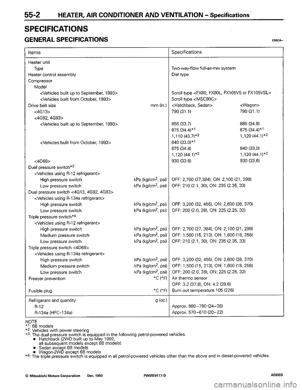 MITSUBISHI COLT 1992 Workshop Manual MITSUBISHI COLT 1992 Workshop Manual