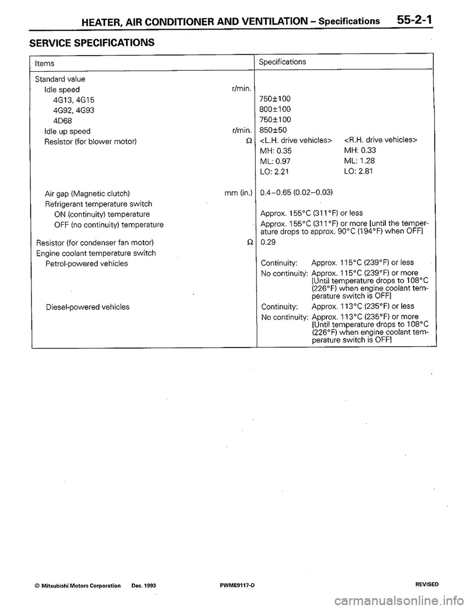 MITSUBISHI COLT 1992 Workshop Manual MITSUBISHI COLT 1992 Workshop Manual
