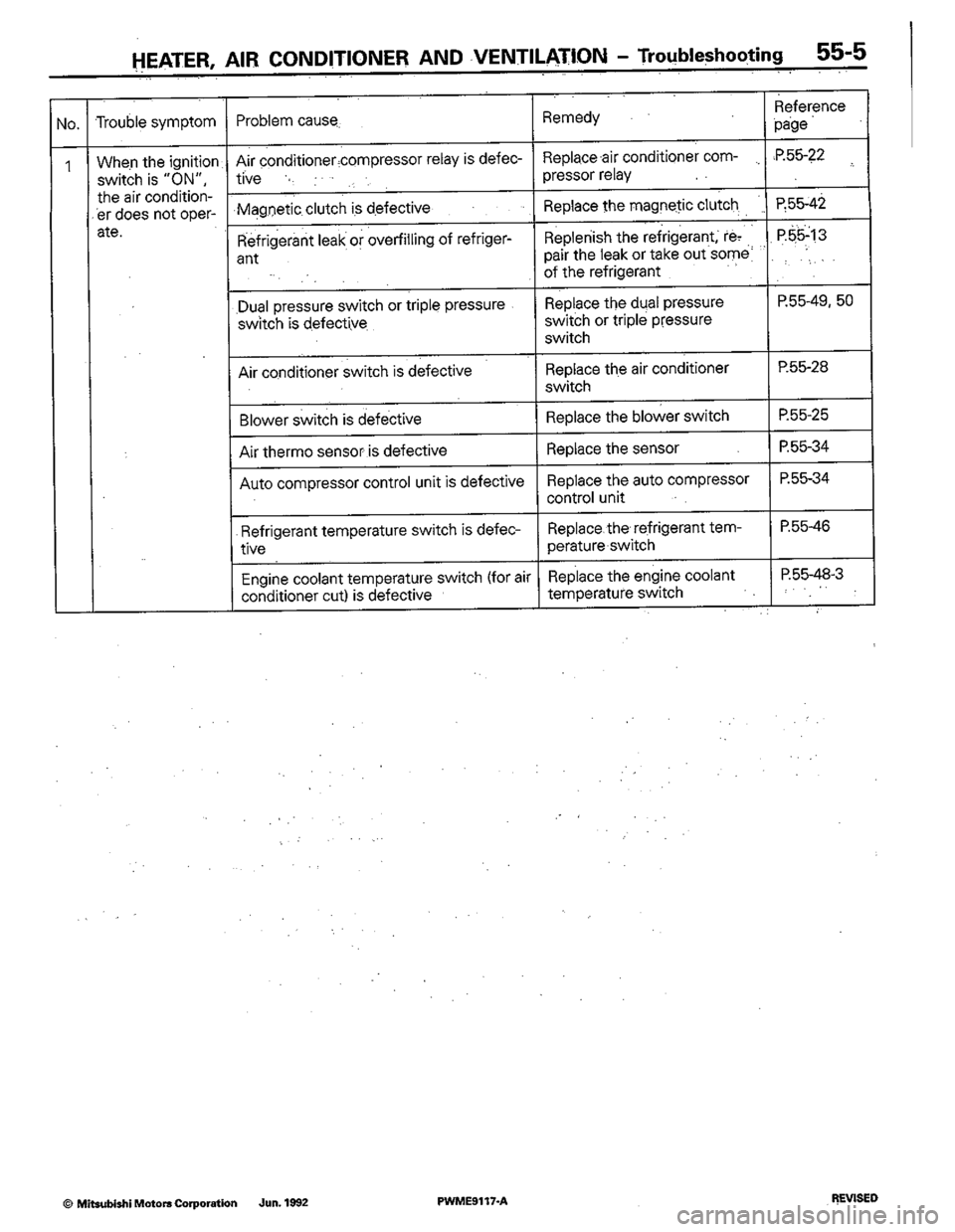MITSUBISHI COLT 1992 Workshop Manual MITSUBISHI COLT 1992 Workshop Manual