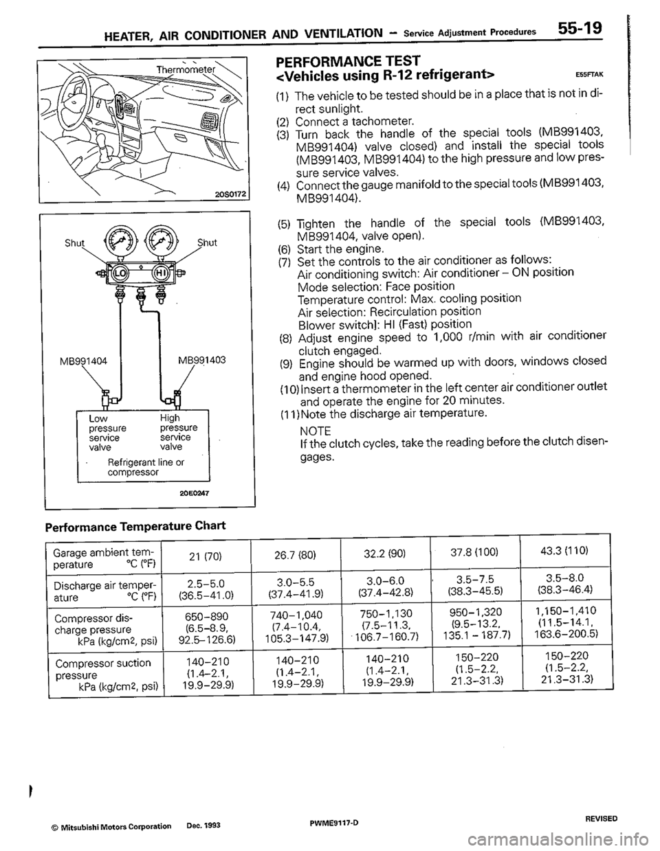 MITSUBISHI COLT 1992 Workshop Manual MITSUBISHI COLT 1992 Workshop Manual