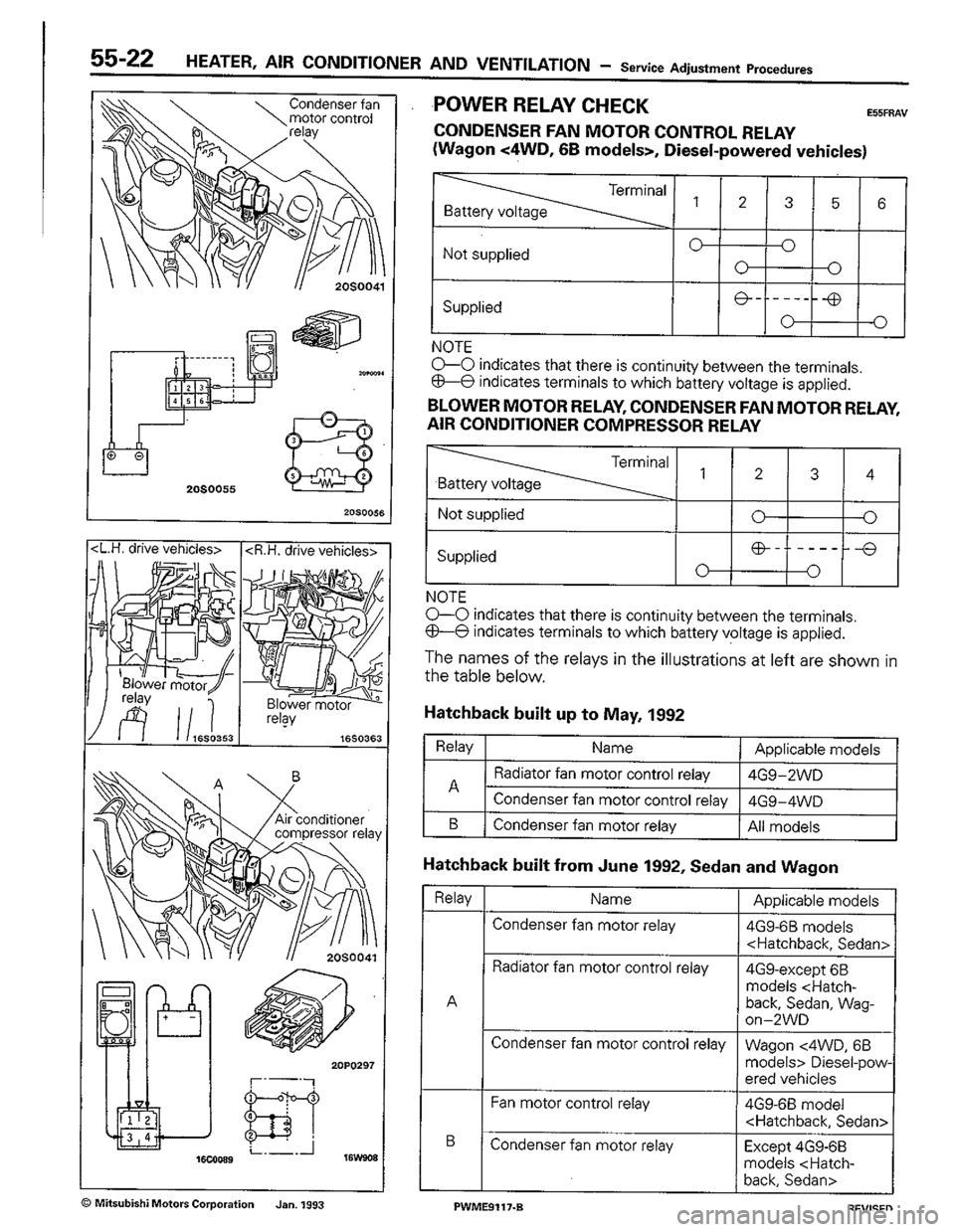 MITSUBISHI COLT 1992 Workshop Manual MITSUBISHI COLT 1992 Workshop Manual