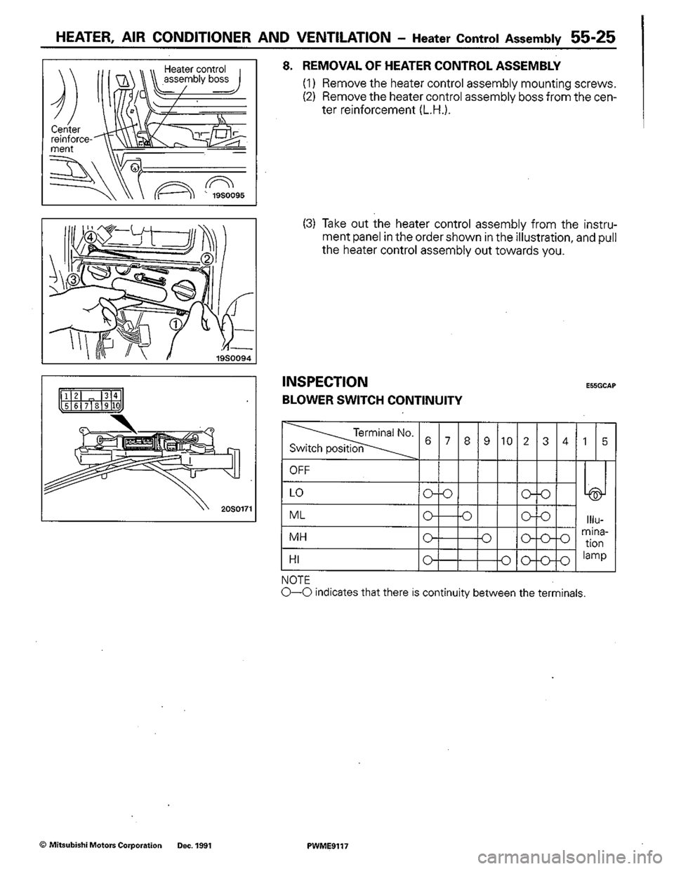MITSUBISHI COLT 1992 Workshop Manual MITSUBISHI COLT 1992 Workshop Manual