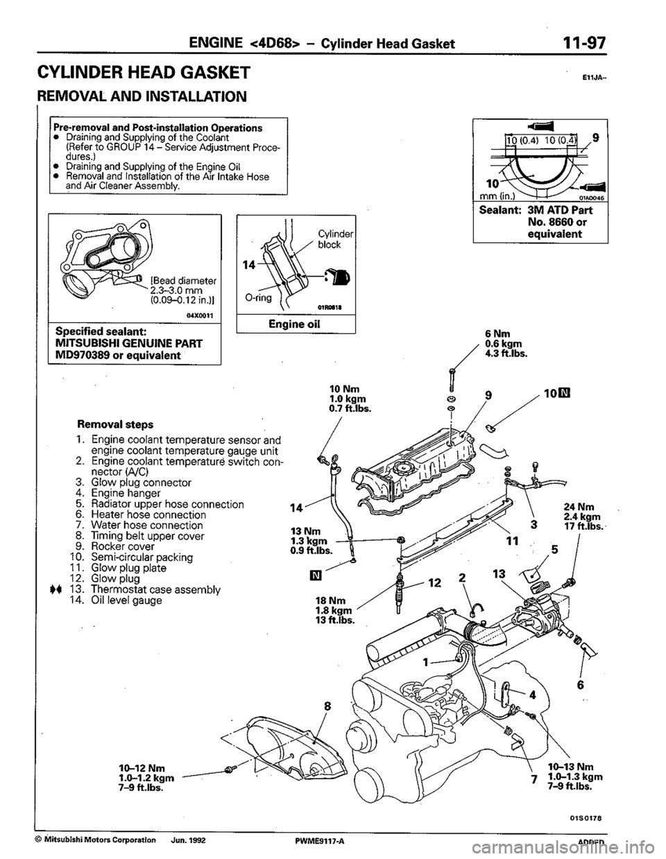 MITSUBISHI COLT 1992 Workshop Manual MITSUBISHI COLT 1992 Workshop Manual