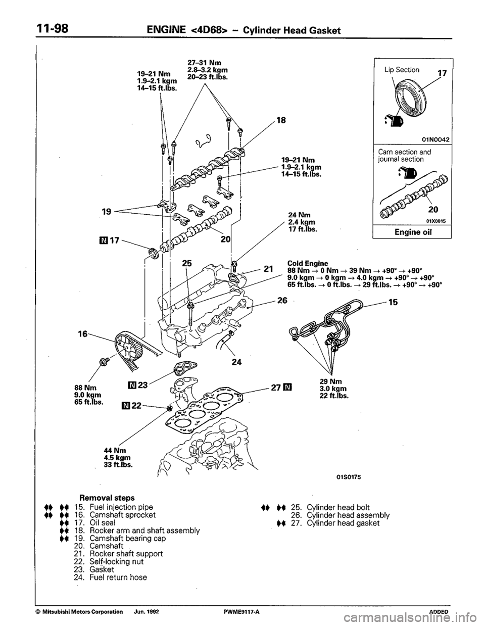 MITSUBISHI COLT 1992 Workshop Manual MITSUBISHI COLT 1992 Workshop Manual