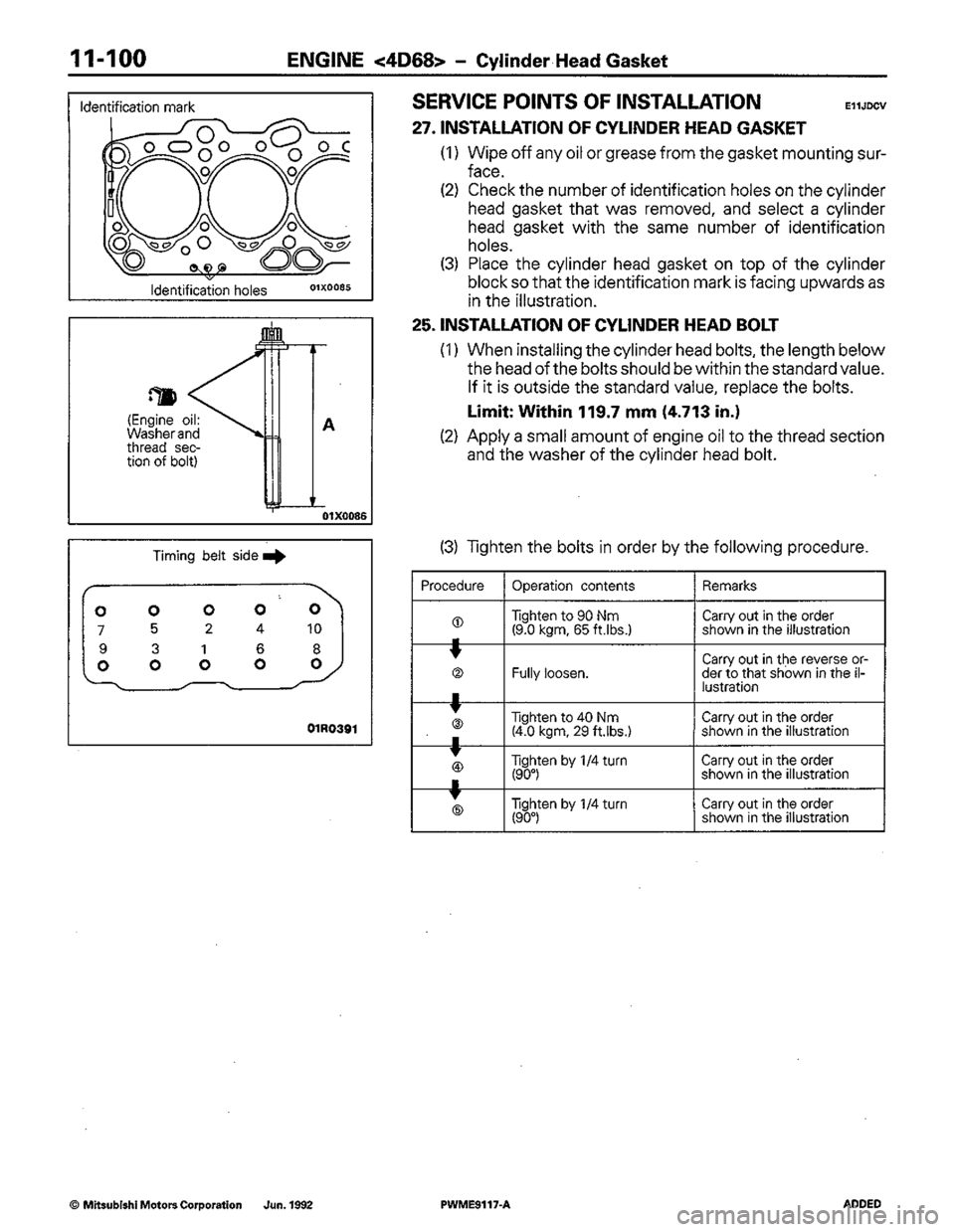 MITSUBISHI COLT 1992 Workshop Manual MITSUBISHI COLT 1992 Workshop Manual