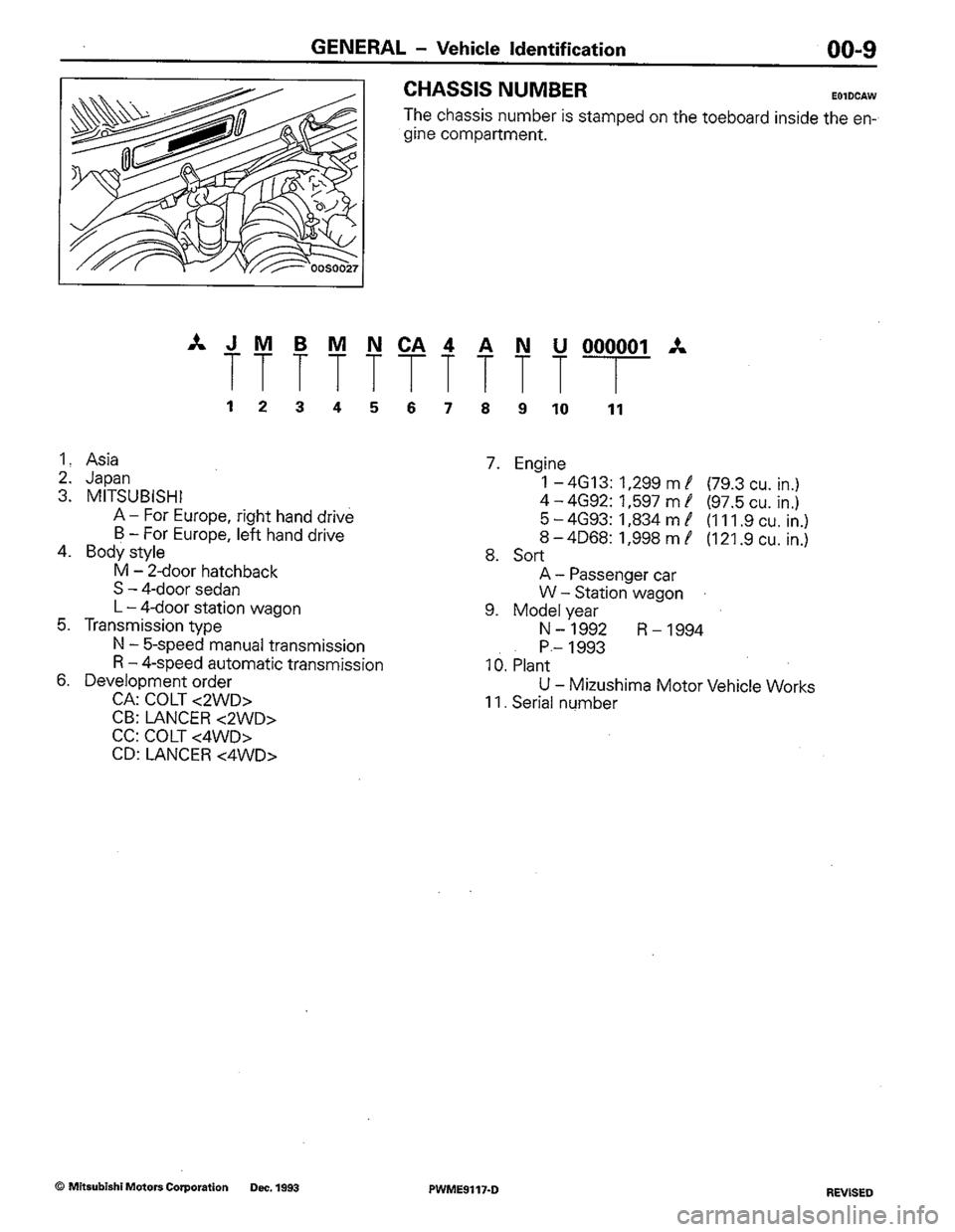 MITSUBISHI COLT 1992 User Guide MITSUBISHI COLT 1992 User Guide