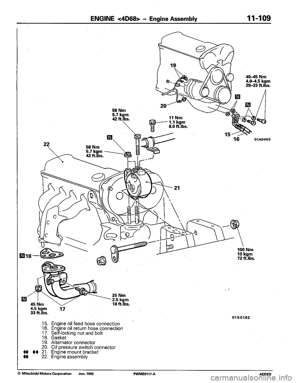 MITSUBISHI COLT 1992 Workshop Manual MITSUBISHI COLT 1992 Workshop Manual
