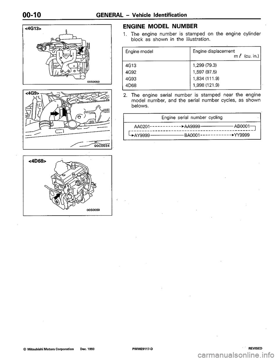 MITSUBISHI COLT 1992 User Guide MITSUBISHI COLT 1992 User Guide
