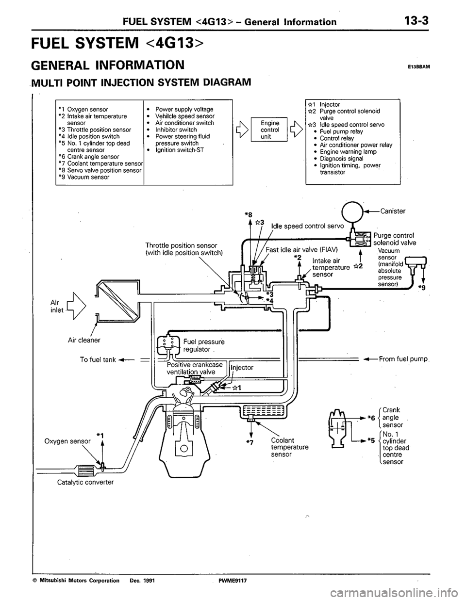MITSUBISHI COLT 1992 Workshop Manual MITSUBISHI COLT 1992 Workshop Manual