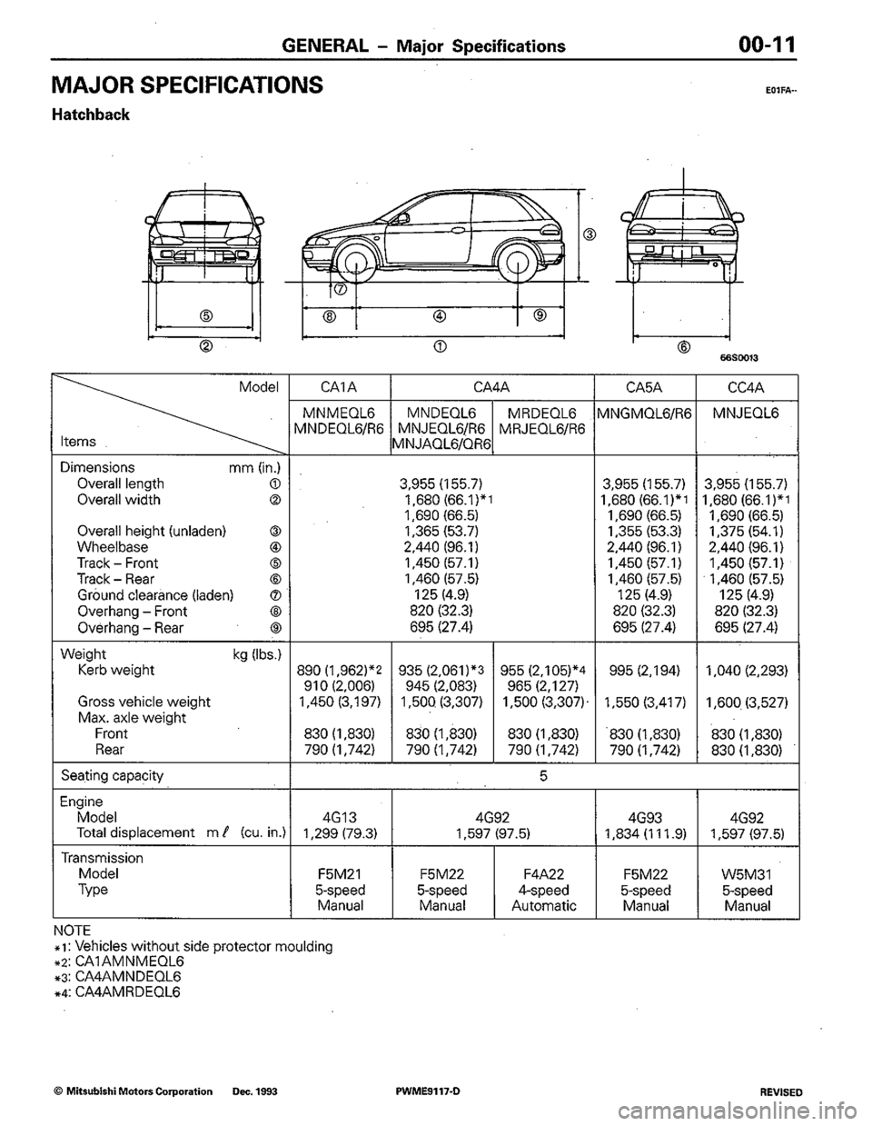 MITSUBISHI COLT 1992 User Guide MITSUBISHI COLT 1992 User Guide