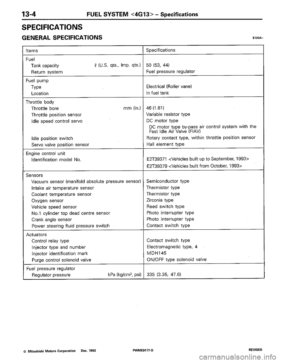 MITSUBISHI COLT 1992 Workshop Manual MITSUBISHI COLT 1992 Workshop Manual
