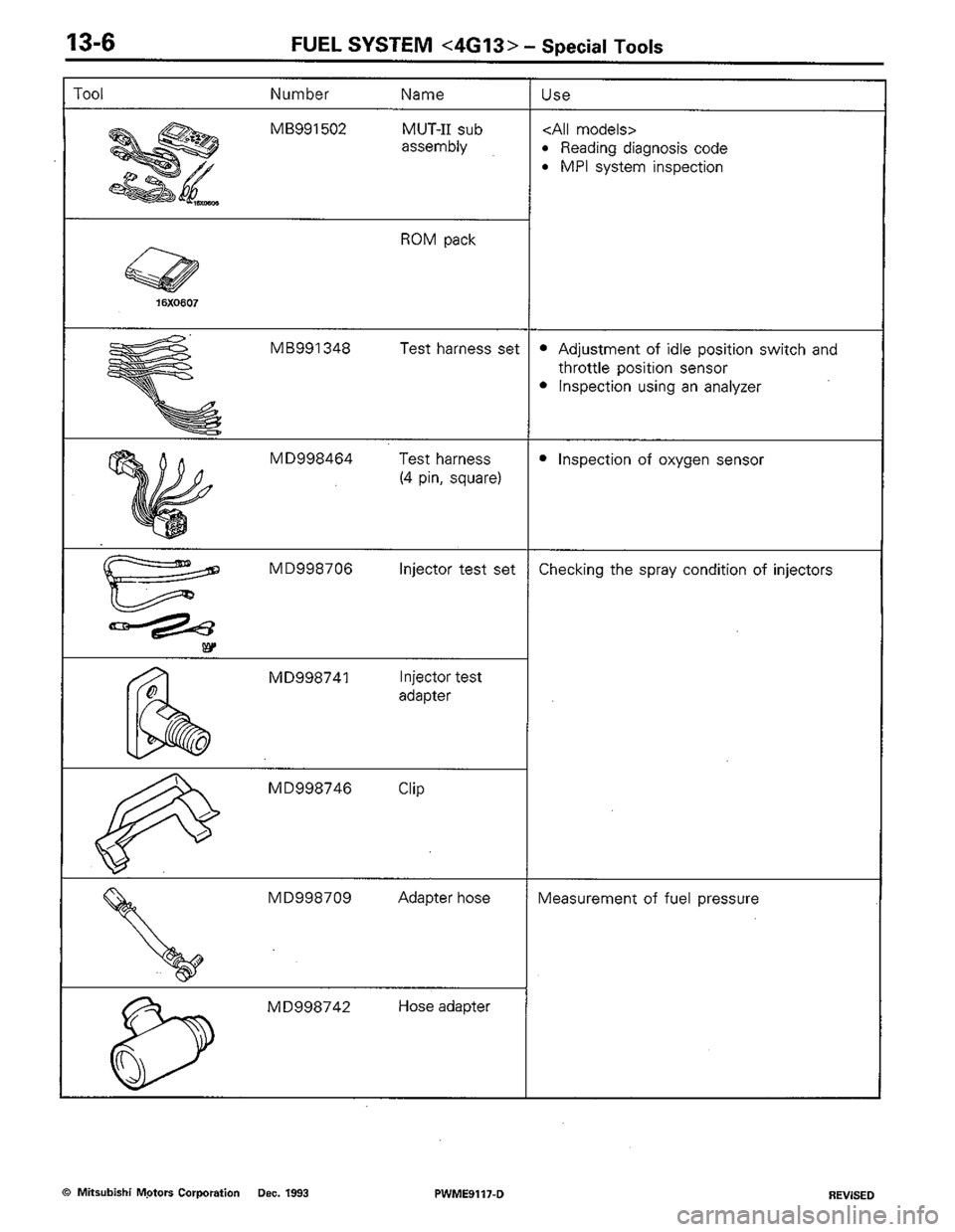 MITSUBISHI COLT 1992 Workshop Manual MITSUBISHI COLT 1992 Workshop Manual