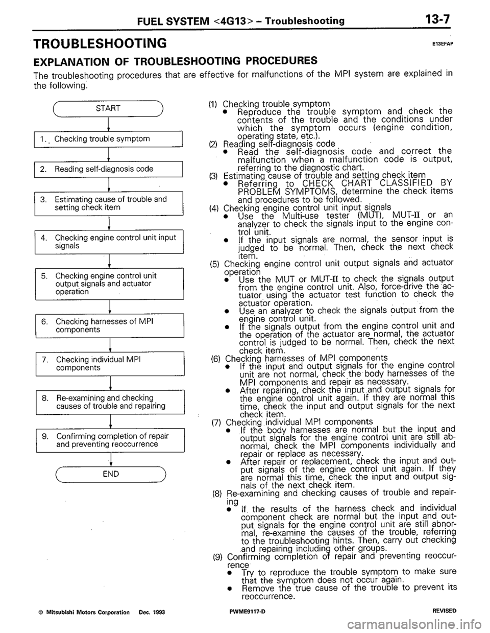 MITSUBISHI COLT 1992 Workshop Manual MITSUBISHI COLT 1992 Workshop Manual