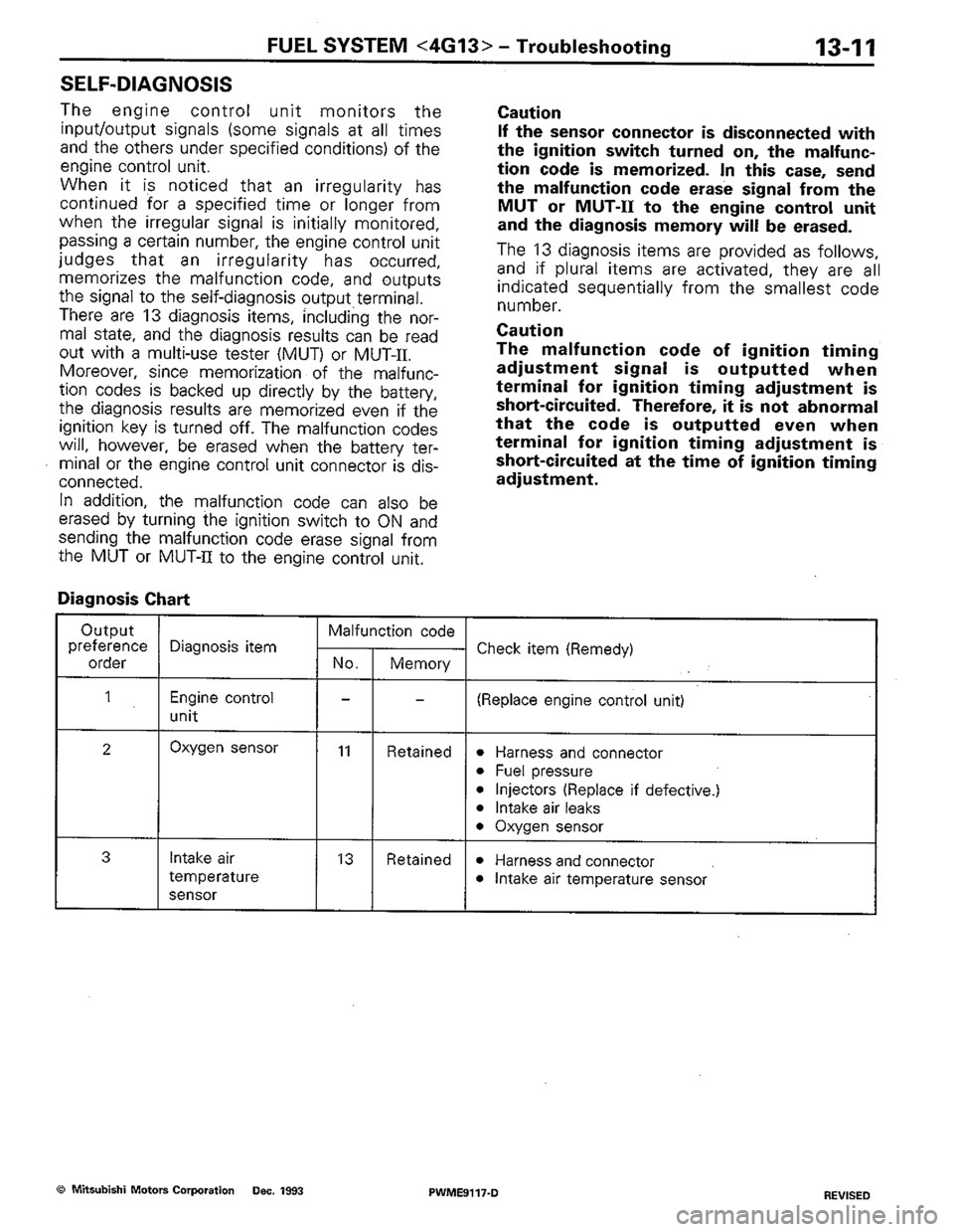 MITSUBISHI COLT 1992 Workshop Manual MITSUBISHI COLT 1992 Workshop Manual