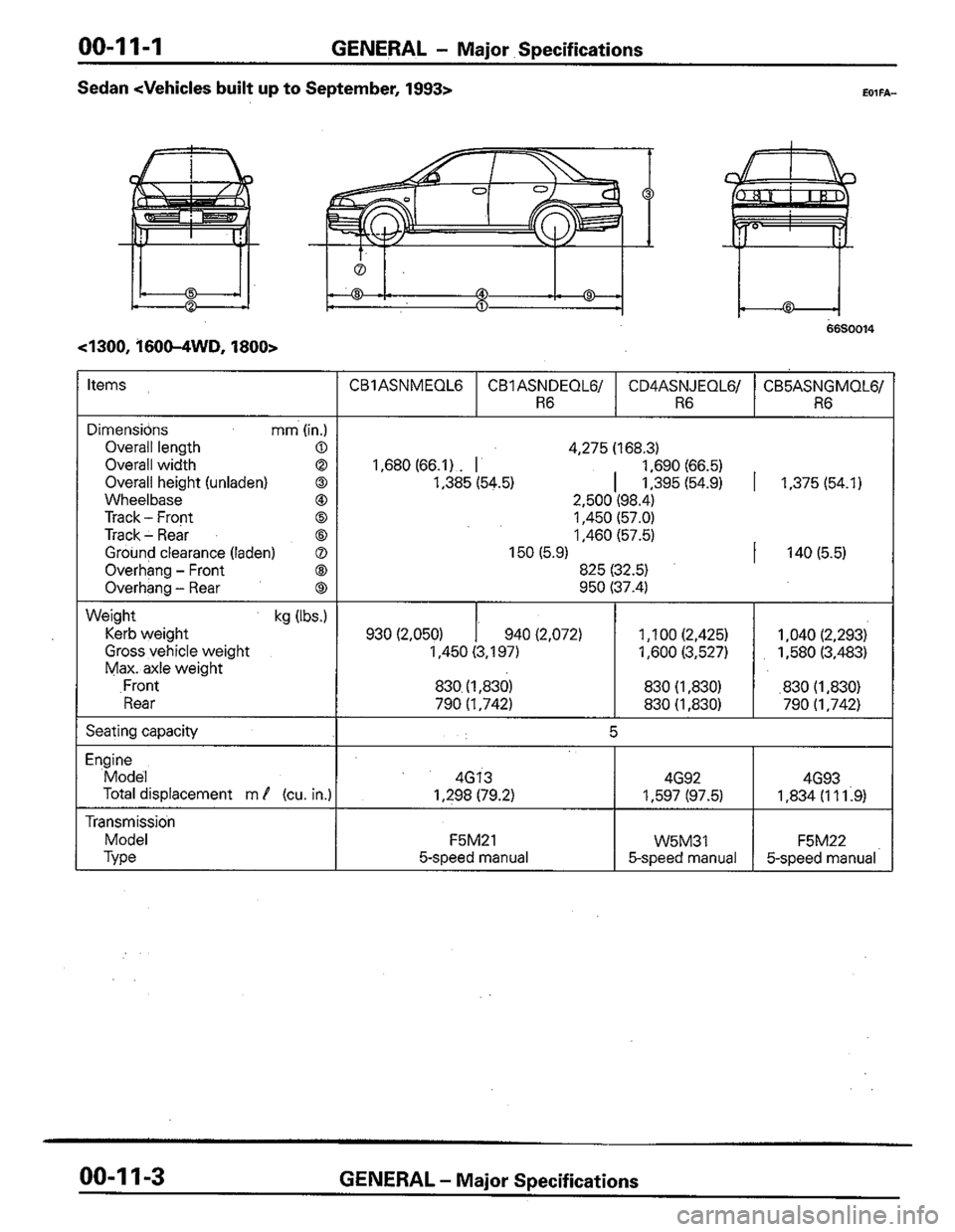 MITSUBISHI COLT 1992 User Guide MITSUBISHI COLT 1992 User Guide