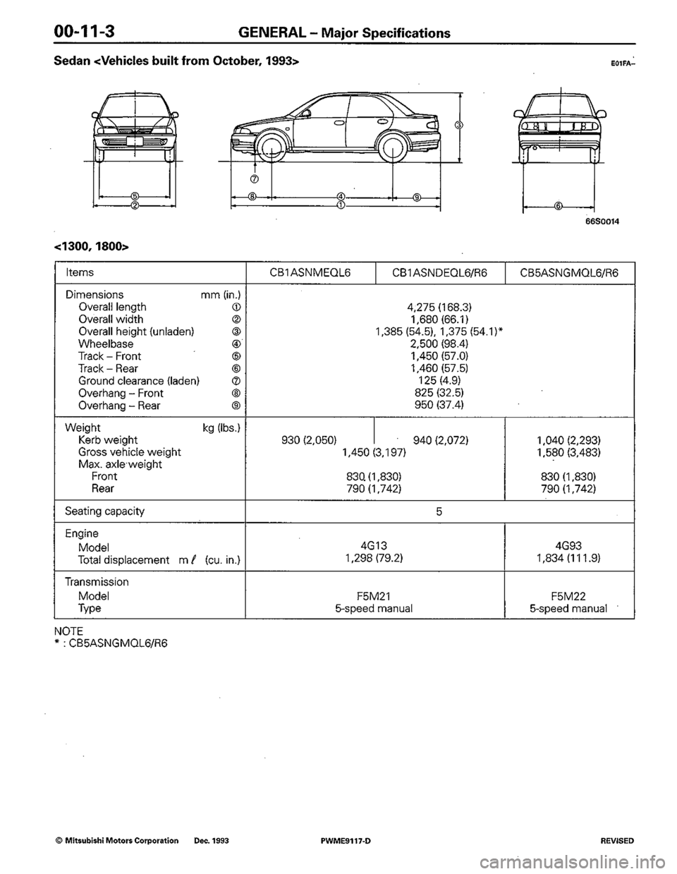 MITSUBISHI COLT 1992 Owners Manual MITSUBISHI COLT 1992 Owners Manual
