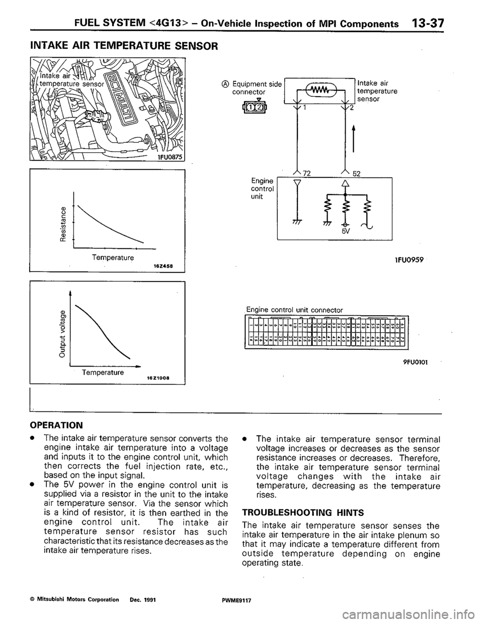 MITSUBISHI COLT 1992 Workshop Manual MITSUBISHI COLT 1992 Workshop Manual