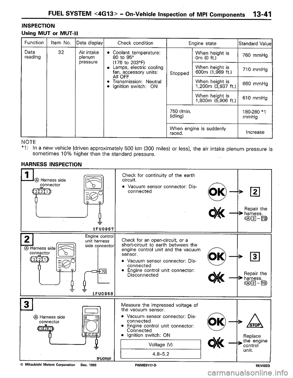 MITSUBISHI COLT 1992 Workshop Manual MITSUBISHI COLT 1992 Workshop Manual