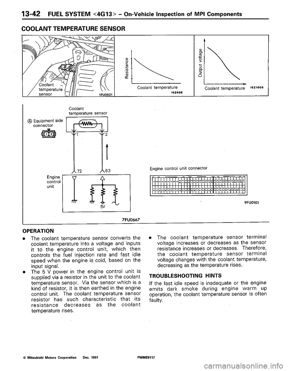 MITSUBISHI COLT 1992 Workshop Manual MITSUBISHI COLT 1992 Workshop Manual