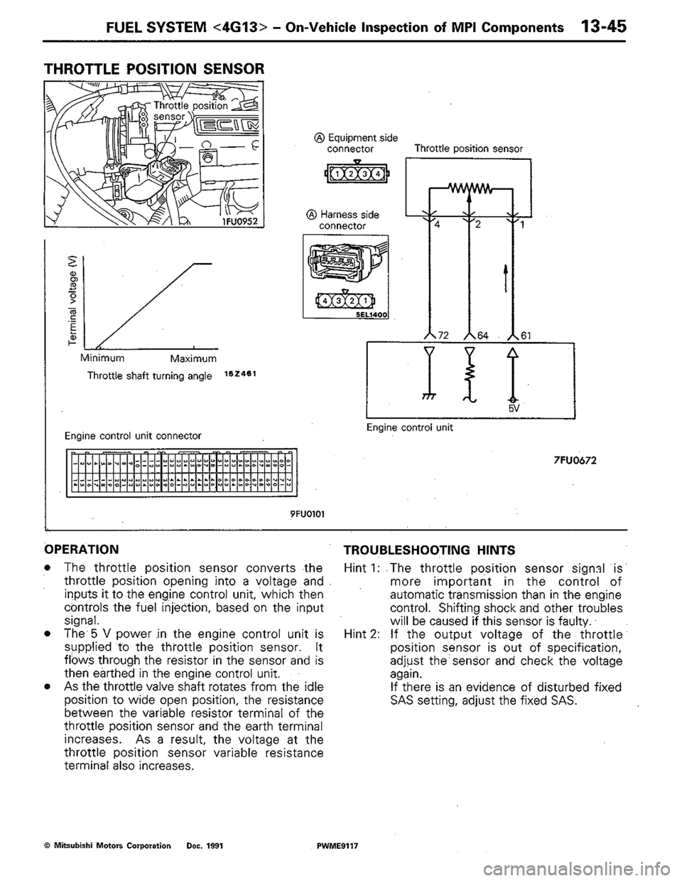 MITSUBISHI COLT 1992 Workshop Manual MITSUBISHI COLT 1992 Workshop Manual