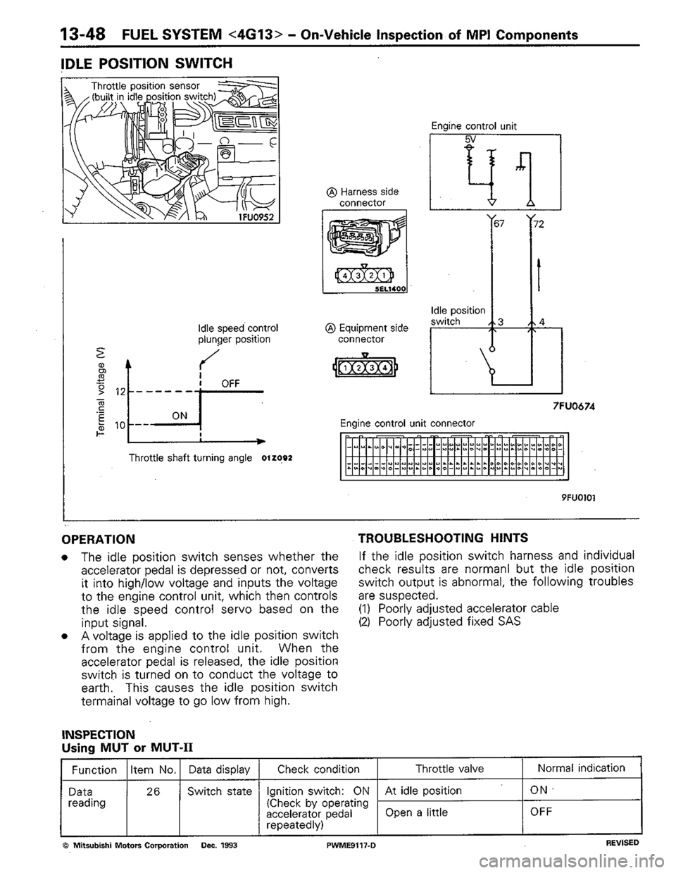 MITSUBISHI COLT 1992 Workshop Manual MITSUBISHI COLT 1992 Workshop Manual