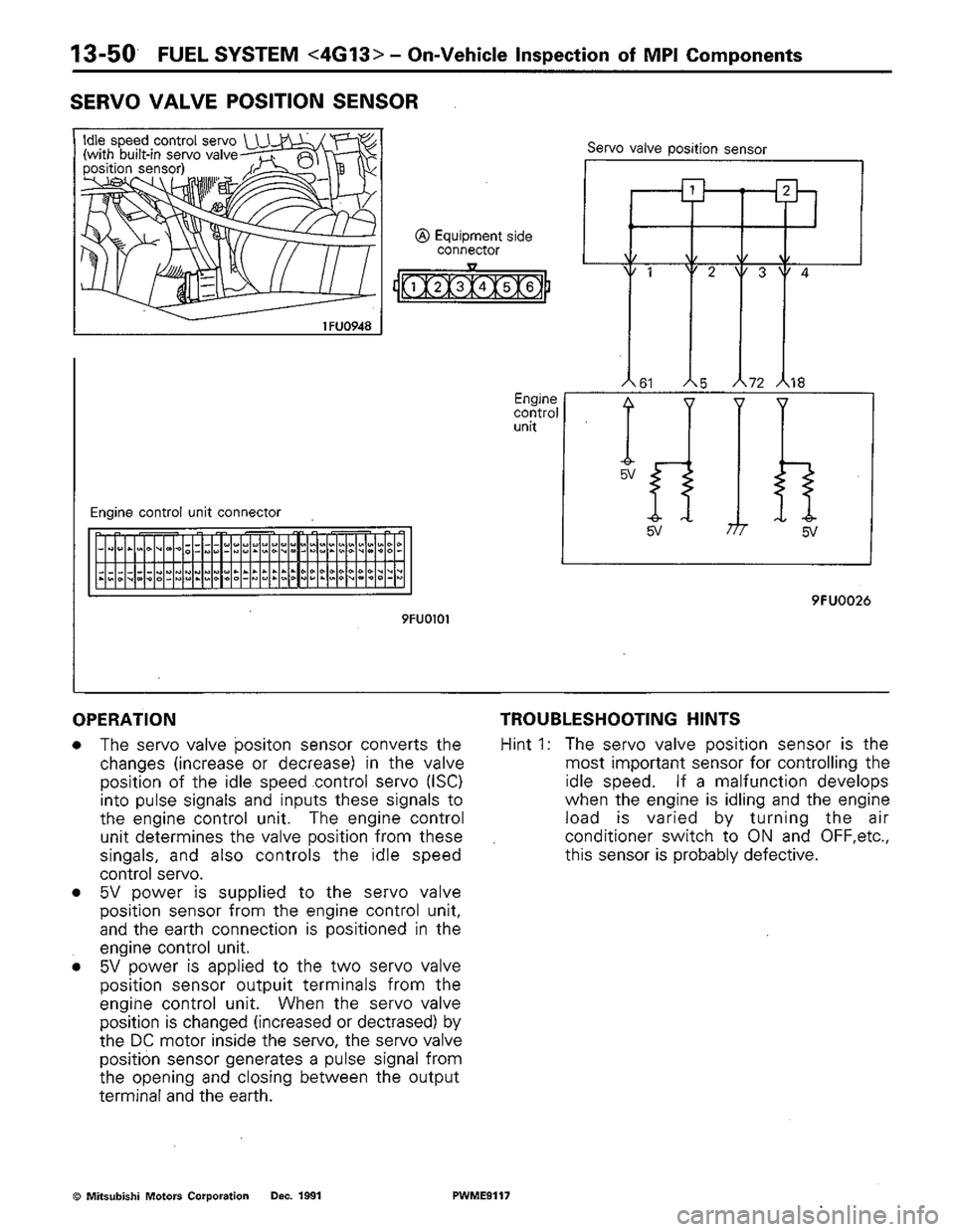 MITSUBISHI COLT 1992 Workshop Manual MITSUBISHI COLT 1992 Workshop Manual
