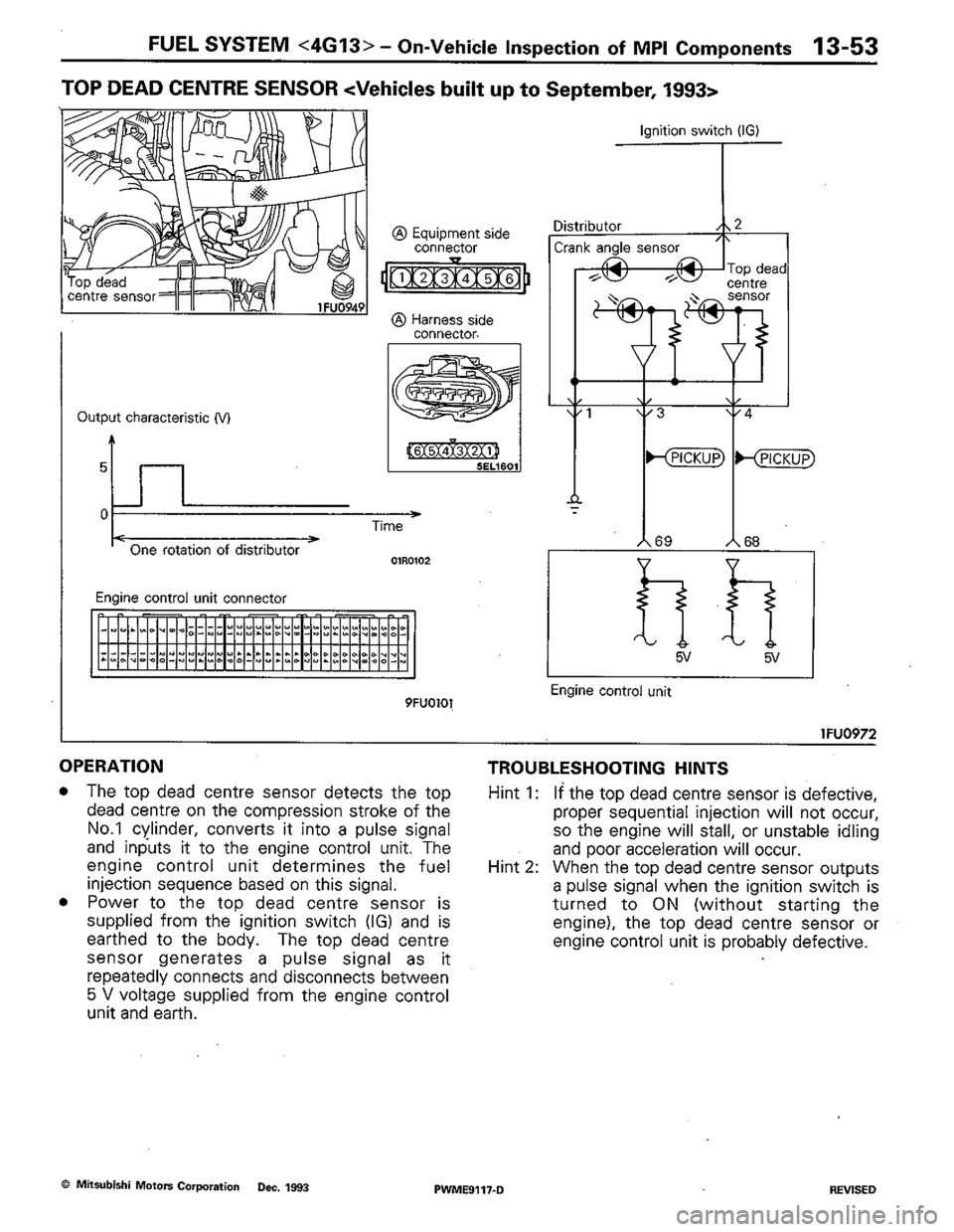 MITSUBISHI COLT 1992 Workshop Manual MITSUBISHI COLT 1992 Workshop Manual