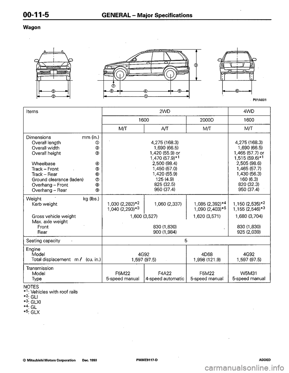 MITSUBISHI COLT 1992 Owners Manual MITSUBISHI COLT 1992 Owners Manual