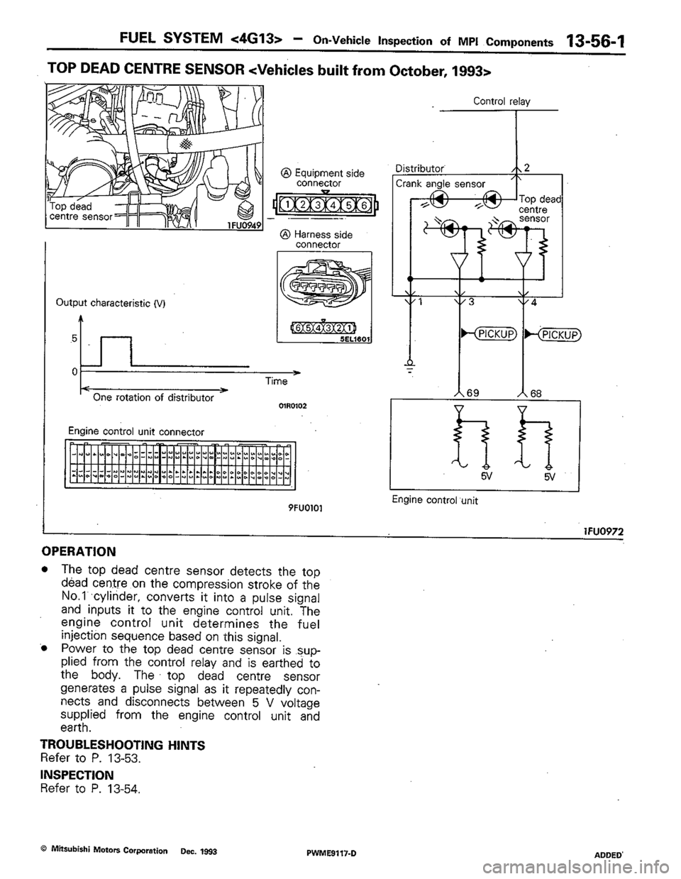 MITSUBISHI COLT 1992 Workshop Manual MITSUBISHI COLT 1992 Workshop Manual