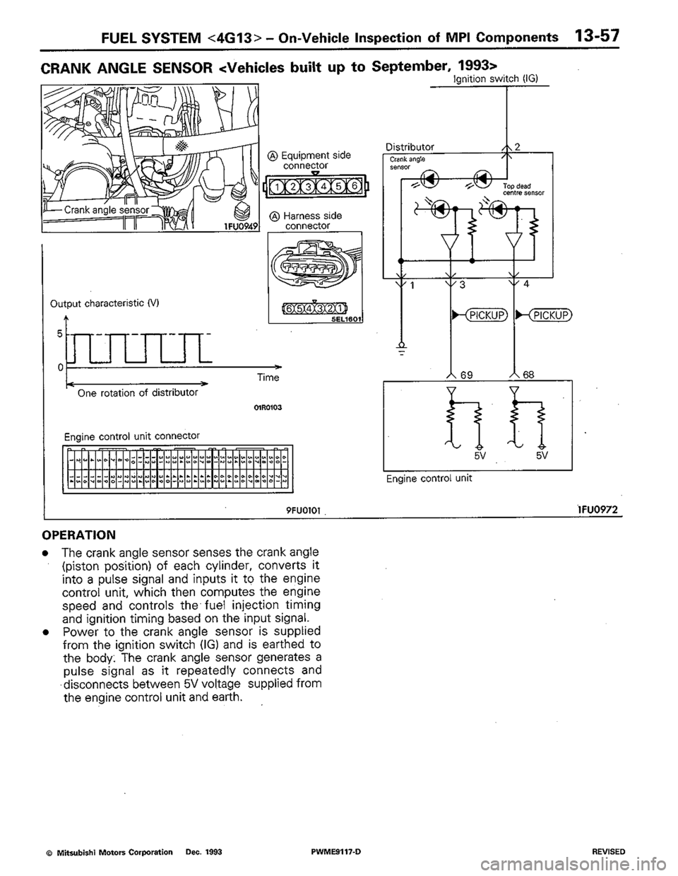 MITSUBISHI COLT 1992 Workshop Manual MITSUBISHI COLT 1992 Workshop Manual