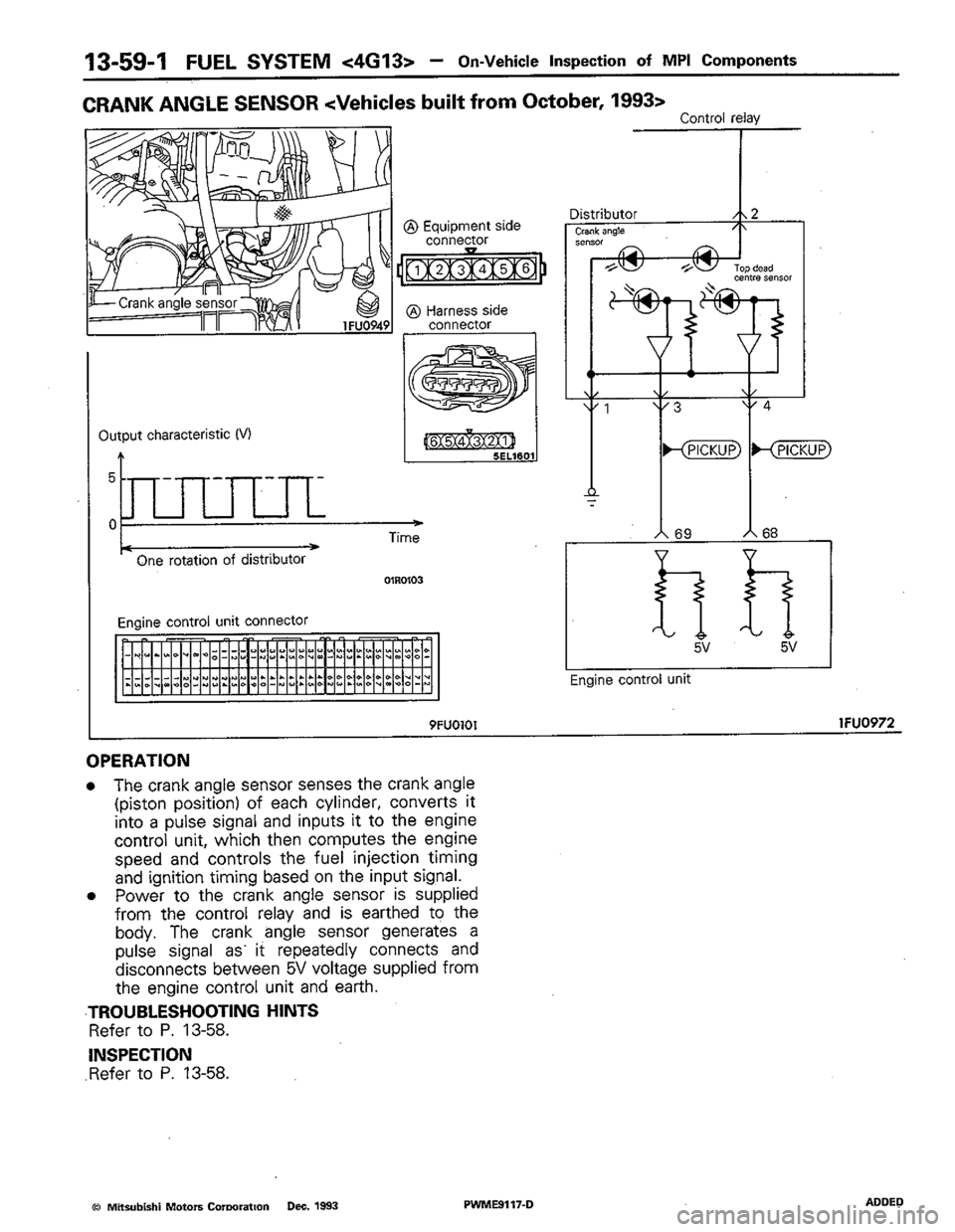 MITSUBISHI COLT 1992 Workshop Manual MITSUBISHI COLT 1992 Workshop Manual