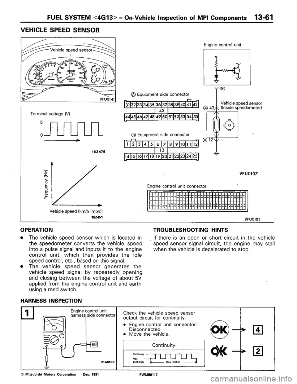 MITSUBISHI COLT 1992 Workshop Manual MITSUBISHI COLT 1992 Workshop Manual
