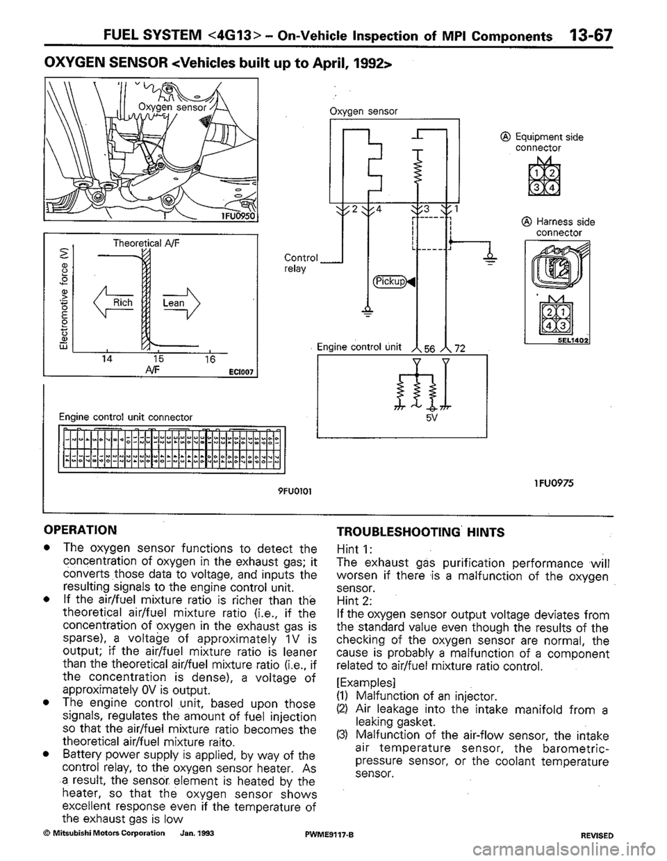 MITSUBISHI COLT 1992 Workshop Manual MITSUBISHI COLT 1992 Workshop Manual
