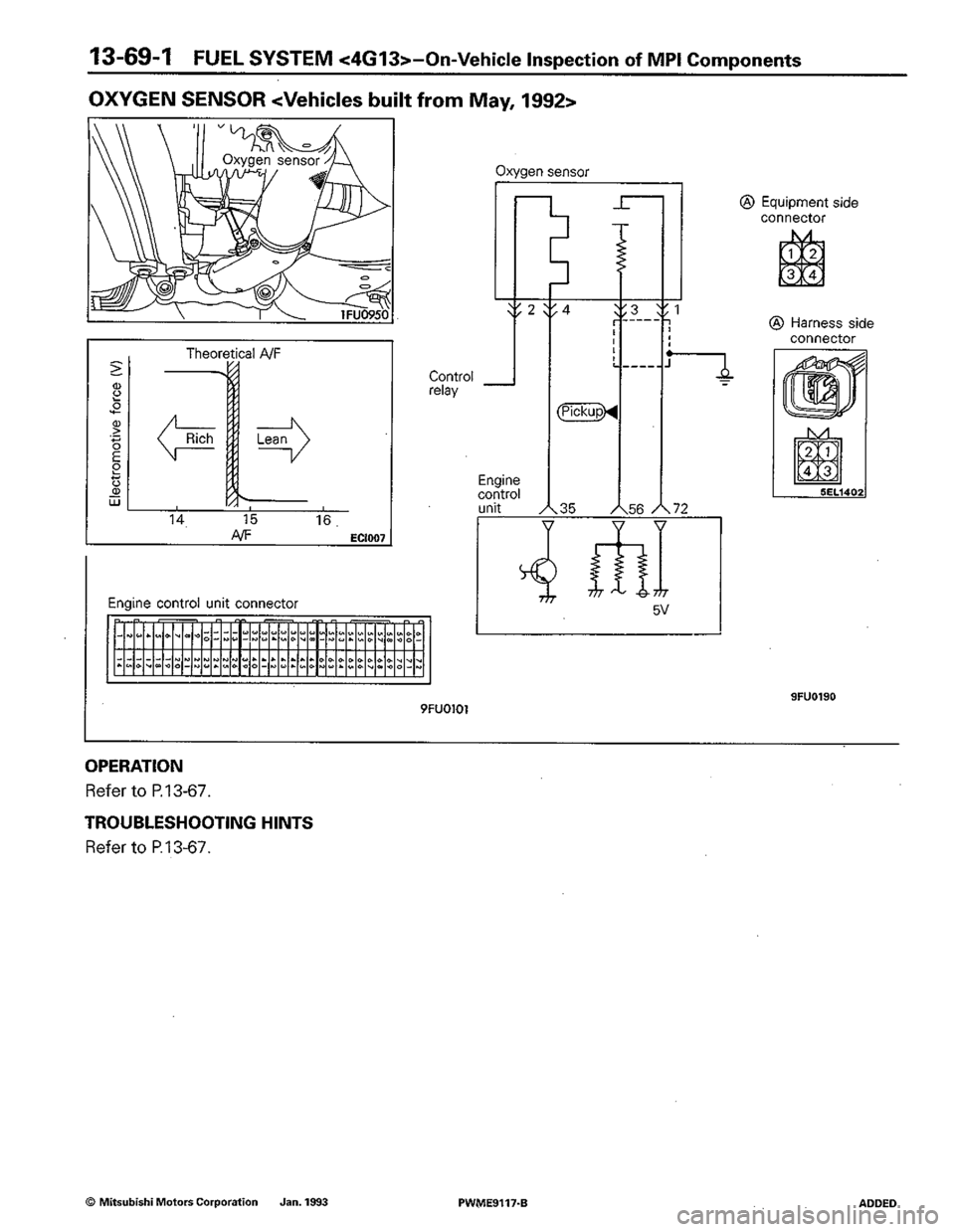 MITSUBISHI COLT 1992 Workshop Manual MITSUBISHI COLT 1992 Workshop Manual