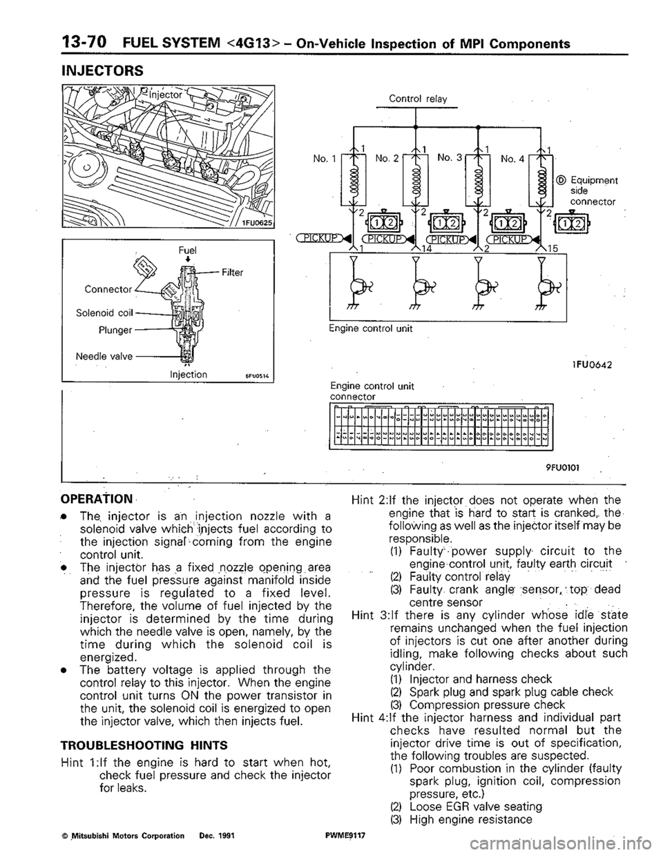 MITSUBISHI COLT 1992 Workshop Manual MITSUBISHI COLT 1992 Workshop Manual