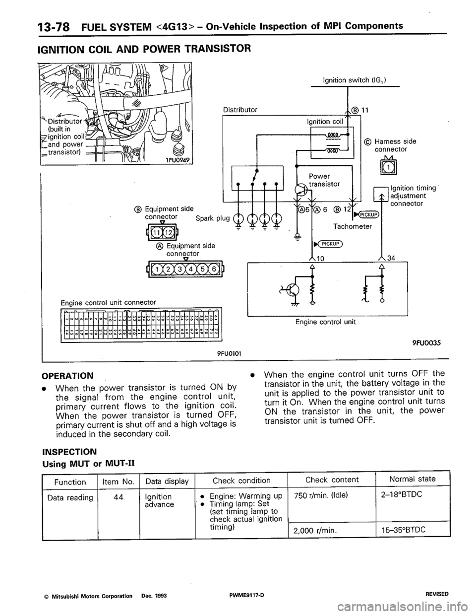 MITSUBISHI COLT 1992 Workshop Manual MITSUBISHI COLT 1992 Workshop Manual